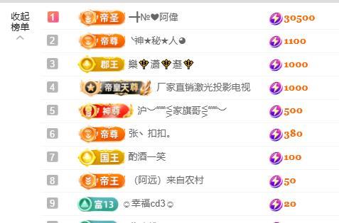 ━╋№小灰灰❤坏丫头的图片