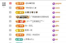 ━╋№小灰灰❤坏丫头主播照片
