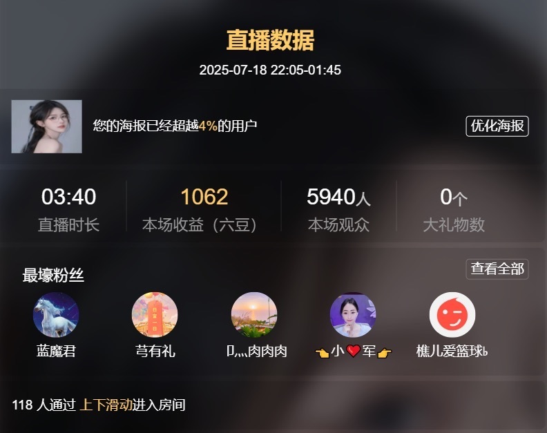 小安❤没人疼没人爱的图片