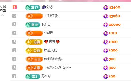 🎶柒歌休息的图片