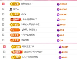 若初💐坚持不住了的图片