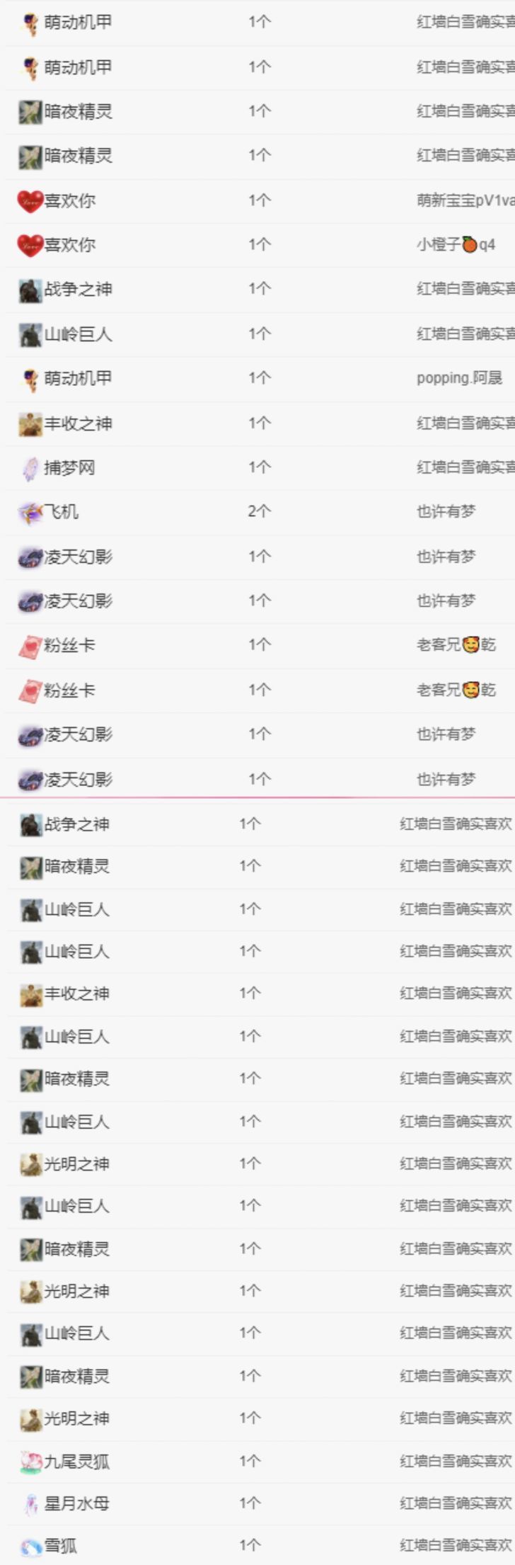 冉冉🍀好运来的图片