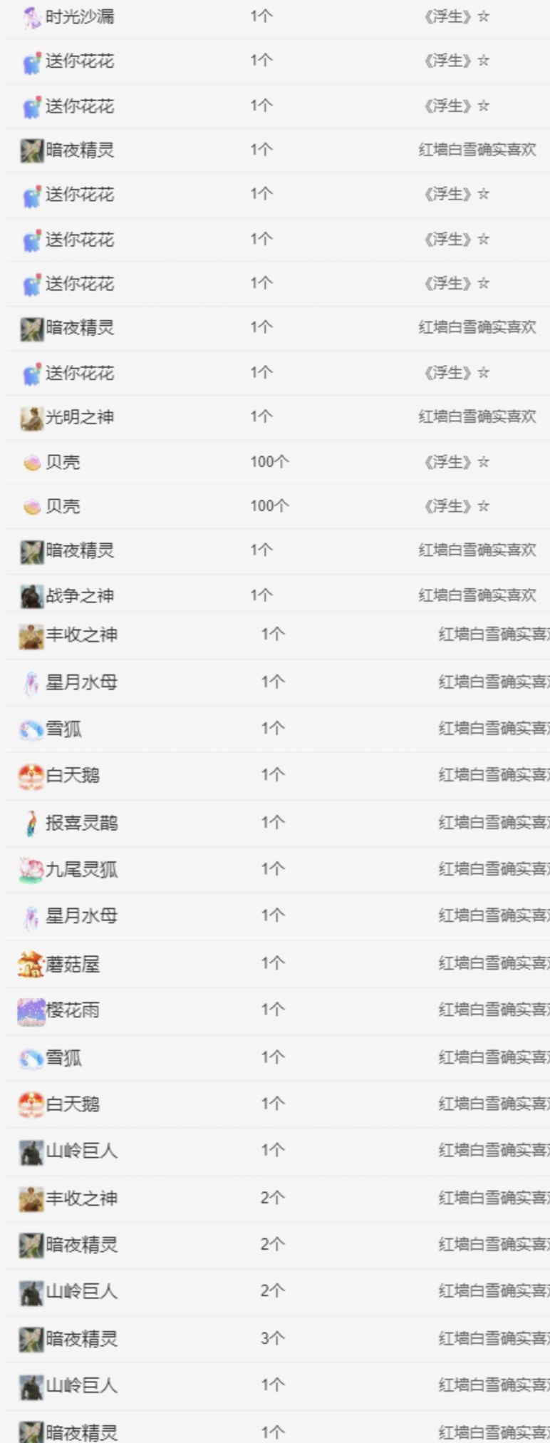 冉冉🍀好运来的图片