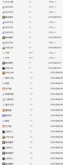 冉冉🍀好运来！的图片