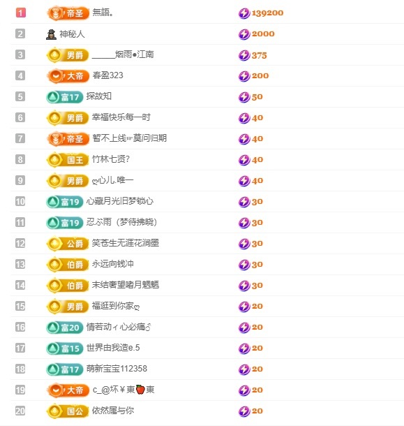 小蝶👑晚上播～主播图片