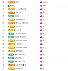 小蝶👑晚上播～的图片
