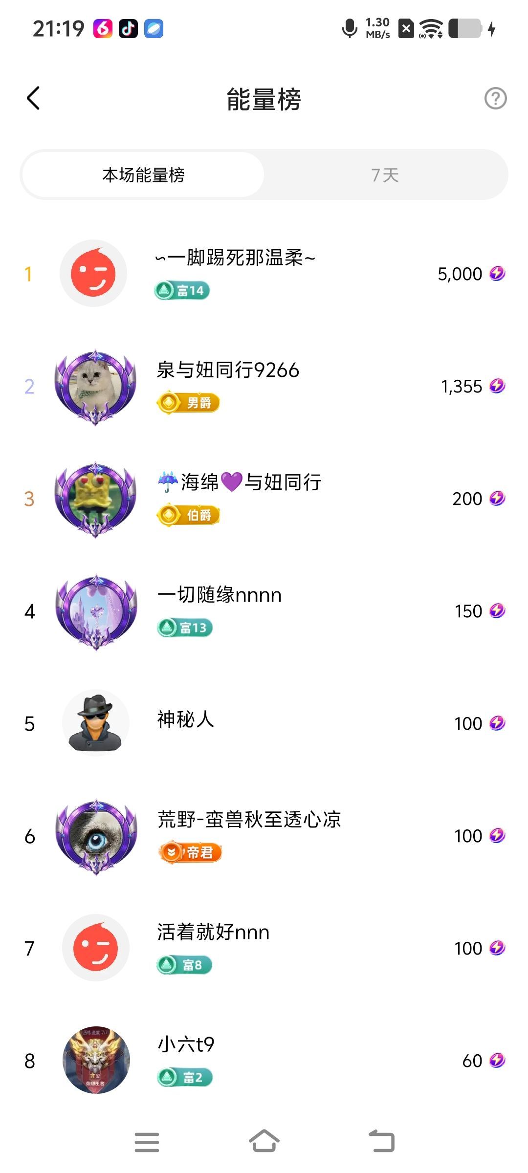 妞妞骑行宁夏银川的图片