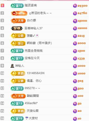 代理心雨八月想升级的图片