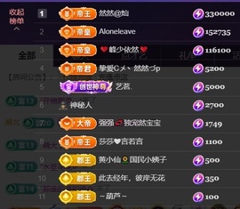 然然然然然然.主播照片