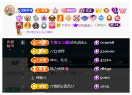 宝儿♚宝儿主播照片