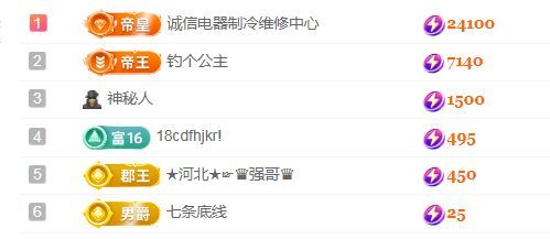 金麒麟安静唱歌🎤的图片