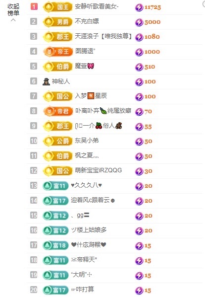 新人安妮（感谢66）主播图片