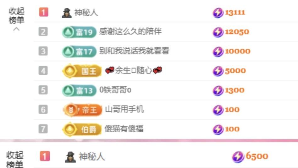 菲儿🌻加油主播图片