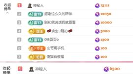 菲儿🌻加油主播照片