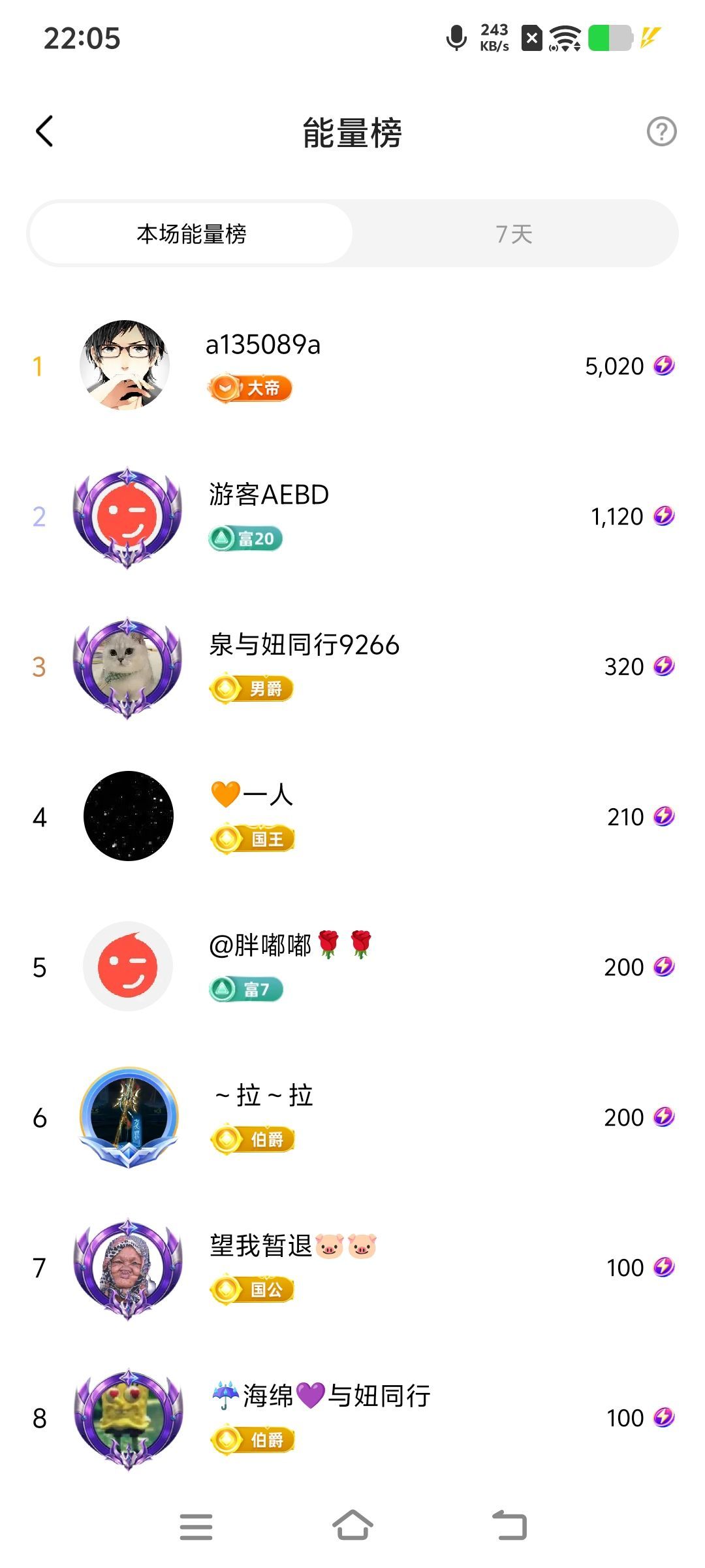 妞妞骑行宁夏银川的图片