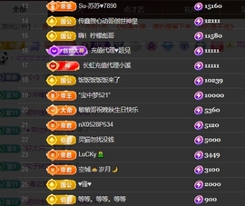 晚秋《情绪稳定版》主播照片