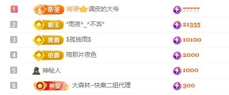 里里💕身体不适休的图片