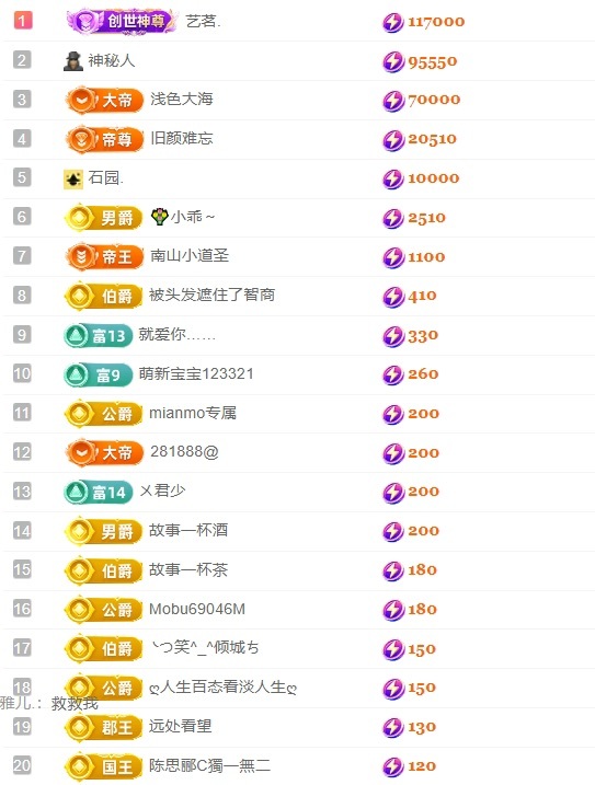 欣桐^c^的主播照片