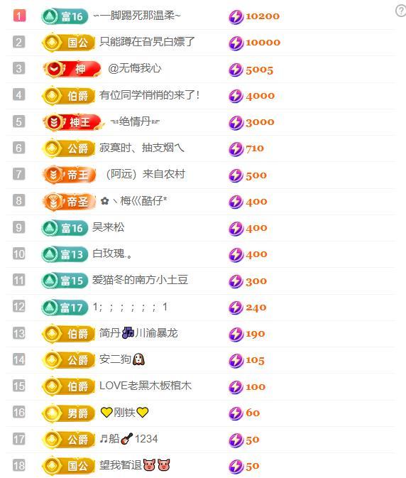 超娃贵州看天亮了瀑布的图片