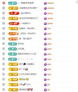 超娃贵州行北盘江主播照片