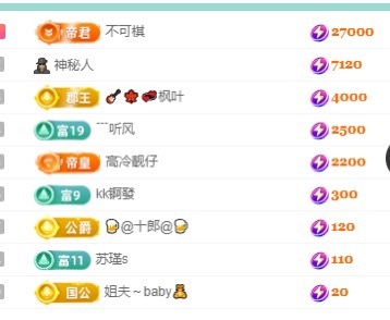 白Y鸭的图片