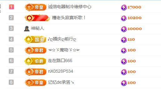 金麒麟安静唱歌🎤的图片