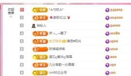 甜儿26号一周年庆主播照片