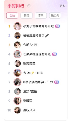 小丸子/一路生花🌸主播照片