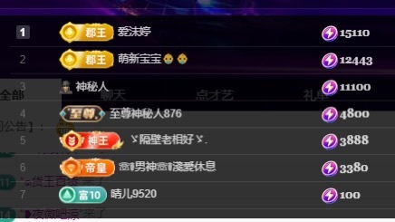 许华峰（努力版）主播图片