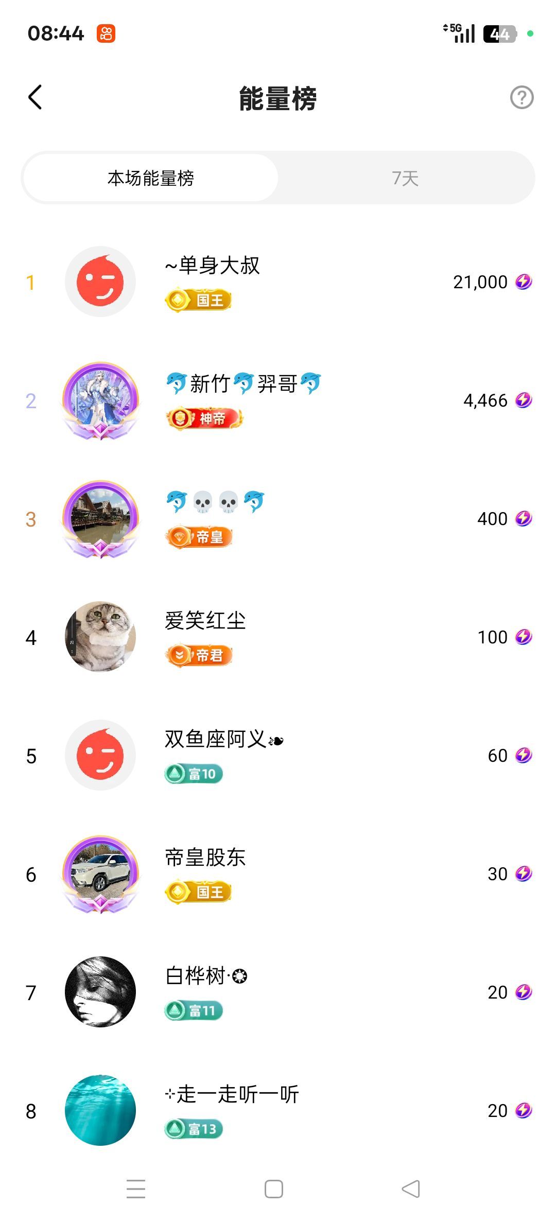 聆听~东北妞儿的图片