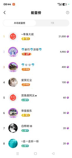 聆听~求富豪主播照片