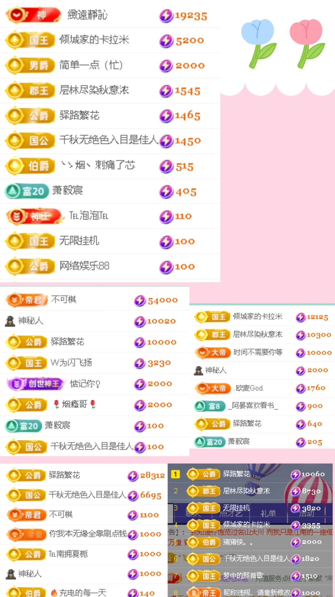 倾城🌸跳舞很哇塞的图片