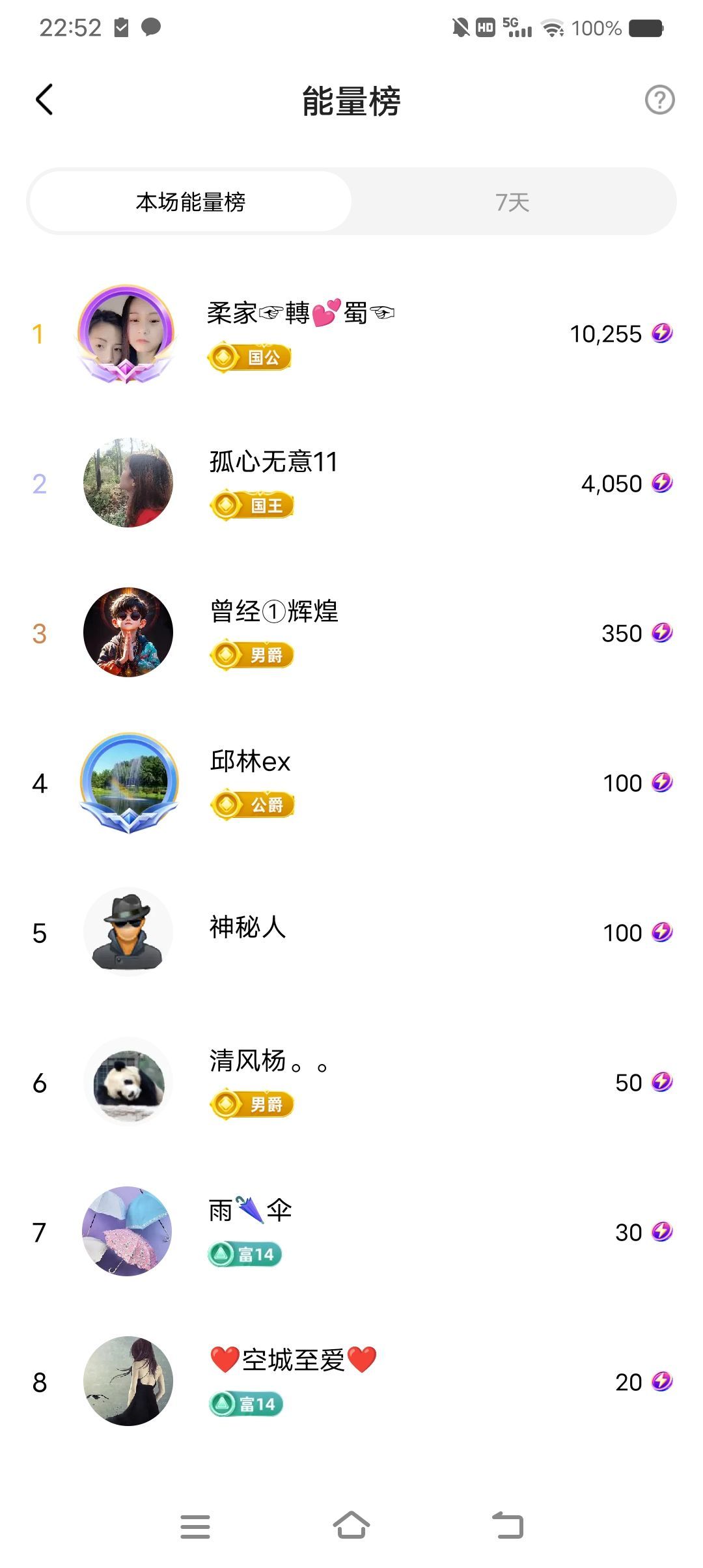 小芳，🌸减肥打卡的图片