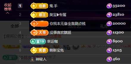 钱多多❥兔子休的主播照片