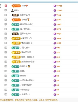 湘湘13号休的图片