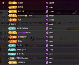 雨萌💕主播照片