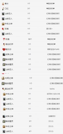 冉冉🍀好运来！的图片