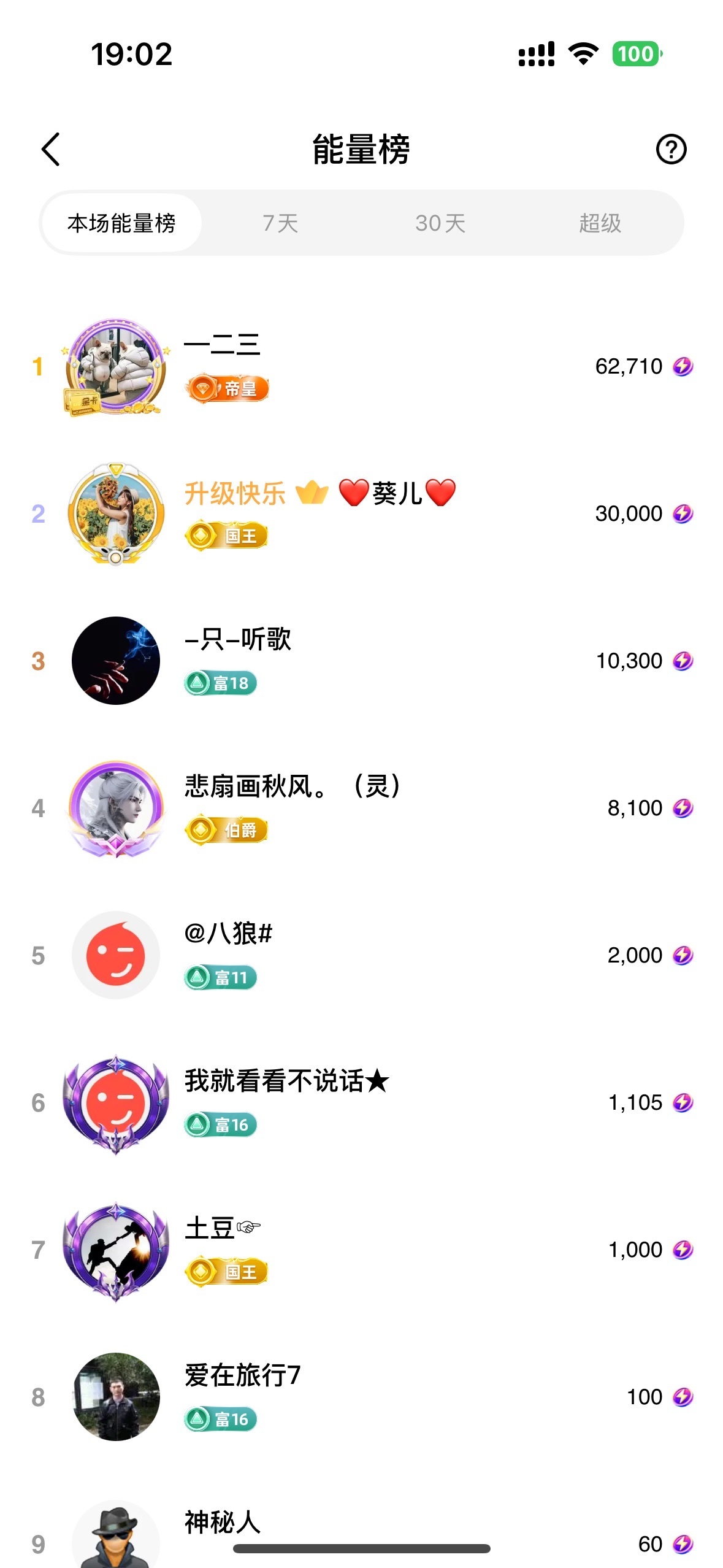 灵儿、唱歌滴的图片