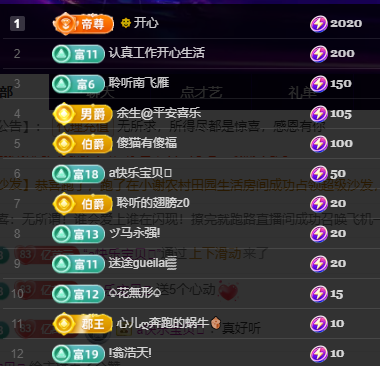 聆听~东北妞儿的图片