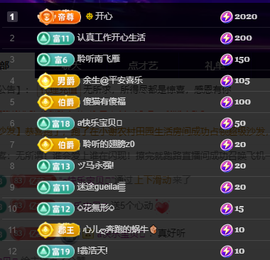 聆听~求富豪主播照片
