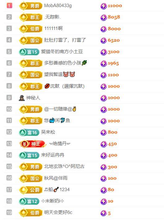 超娃贵州看天亮了瀑布的图片