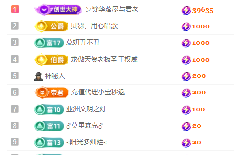 雯子～的图片