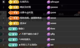 Lily喵黑负丑主播照片
