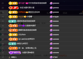 杭贺爸创世神君酱帝王主播照片