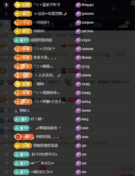 ╰つ〃薀昕🌷主播照片
