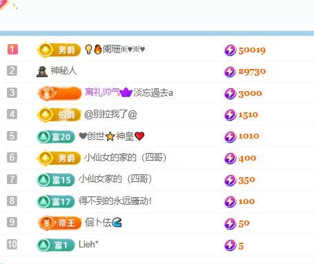 小仙女❤️在等你的主播照片