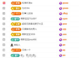 亿宝💕求赐个家长吧主播照片