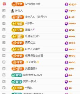 代理心雨八月想升级主播照片