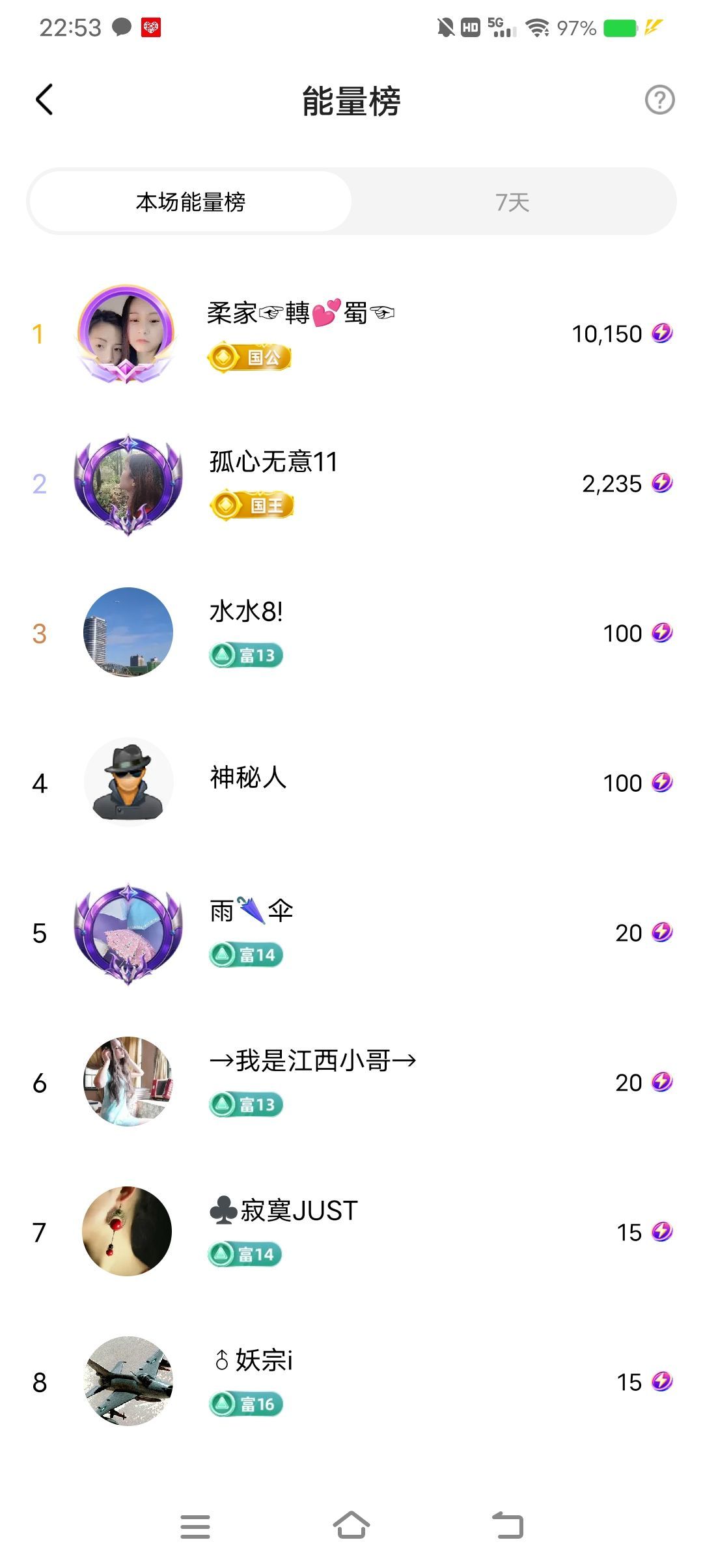 小芳，🌸减肥打卡的图片