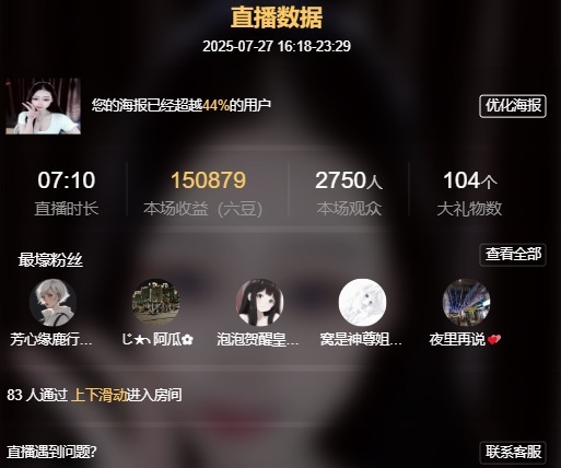 穗穗不睡主播图片
